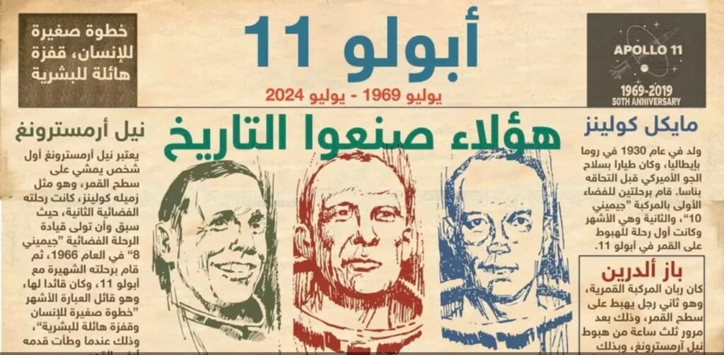 55 عاما على هبوط أبولو 11 على سطح القمر