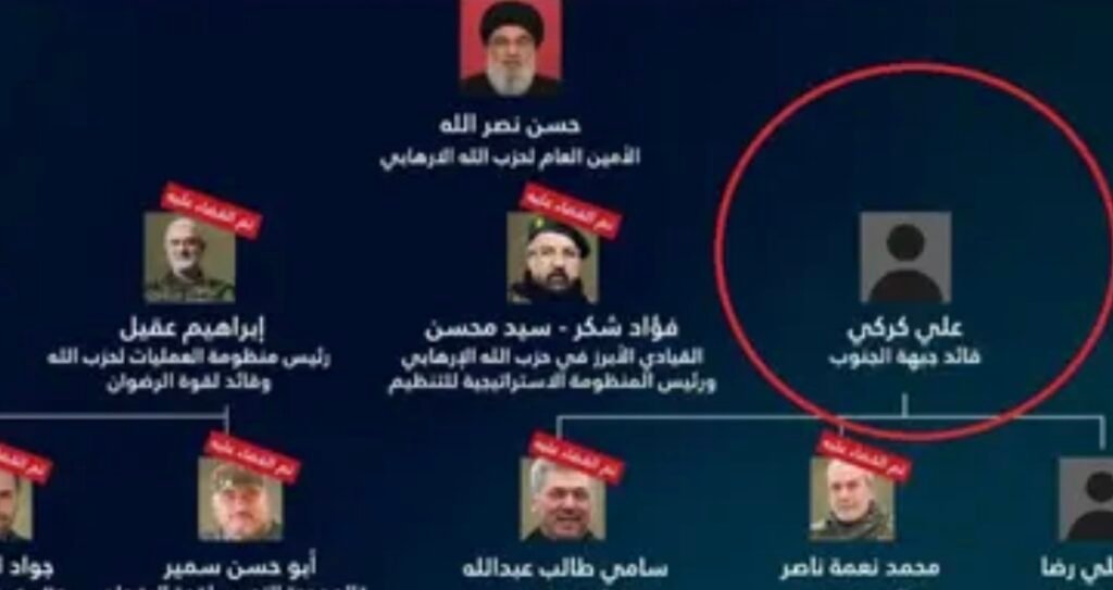 الرجل الثالث في حزب الله.. من هو كركي الذي استهدفته إسرائيل؟