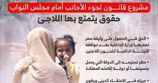 مشروع قانون لجوء الأجانب أمام “النواب”.. حقوق يتمتع بها “اللاجئ”.. إنفوجراف