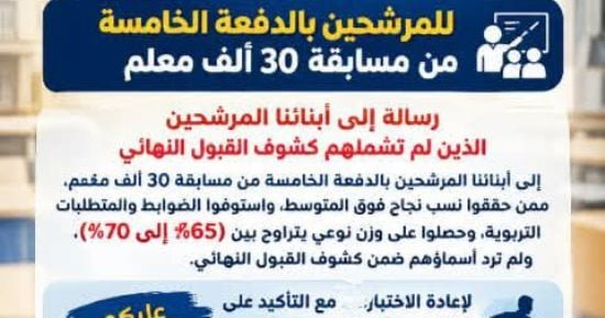 التربية والتعليم توضح مصير 30 ألف معلم في الدفعة الخامسة يناير 2027