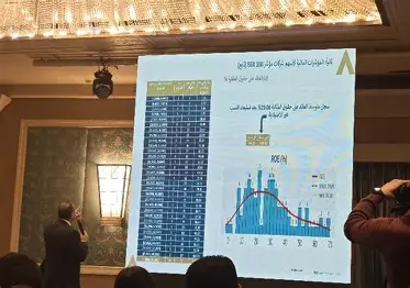 البورصة المصرية — حصاد 2025 وفرص الاستثمار