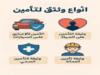 وثيقة التأمين ورفض التعويض.. كيف يراجع المؤمن له موقفه؟