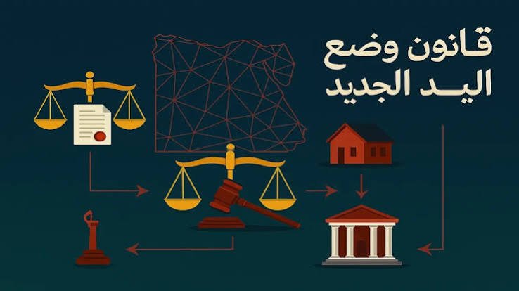 وضع اليد على أراضي الدولة.. متى يجوز التقنين وما ضوابطه القانونية؟ | قانون بالعربي